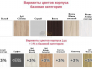 Шкаф-купе Хит 22-4-24/2-1111